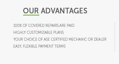 cost of car inspection